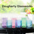 Dougherty Glassworks Borealis Series Drinking Glasses